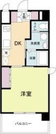 アールエスフラッツの物件間取画像